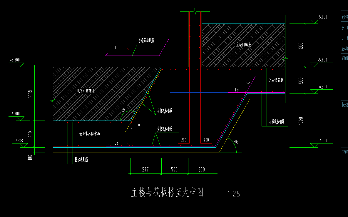 筏板变截面