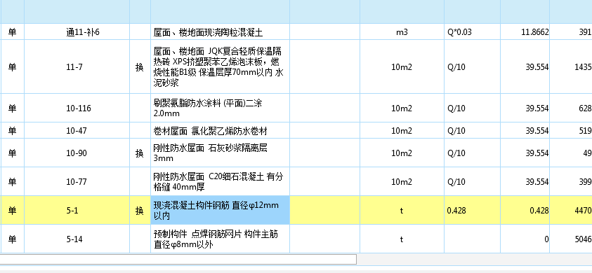 钢筋网