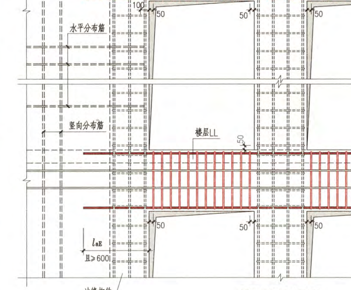 梁纵筋
