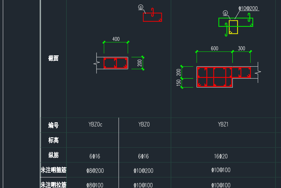 鋼筋型號
