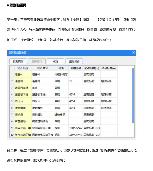 防雷