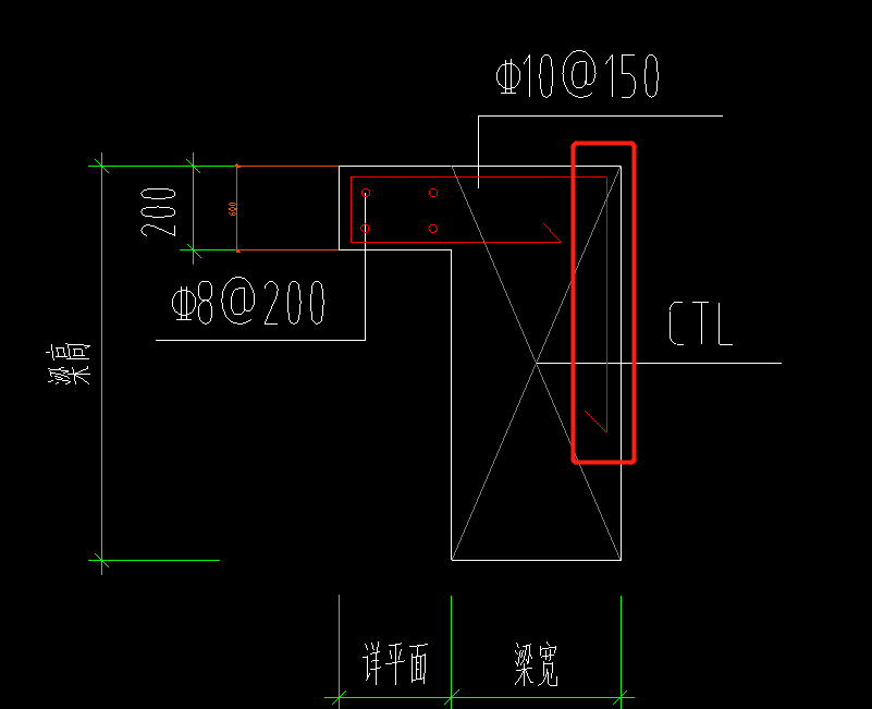框內(nèi)