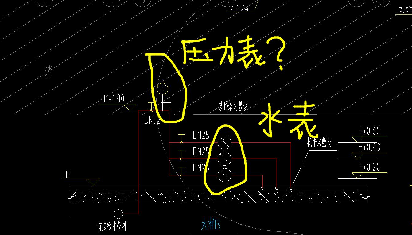 答疑解惑