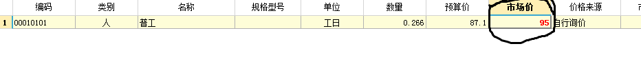 負數(shù)