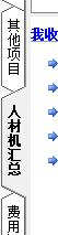 人工费调差
