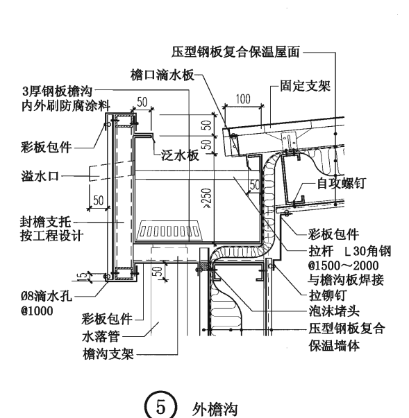 外檐