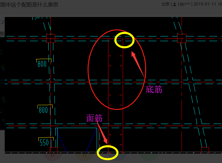 板配筋图中这个配筋是什么意思