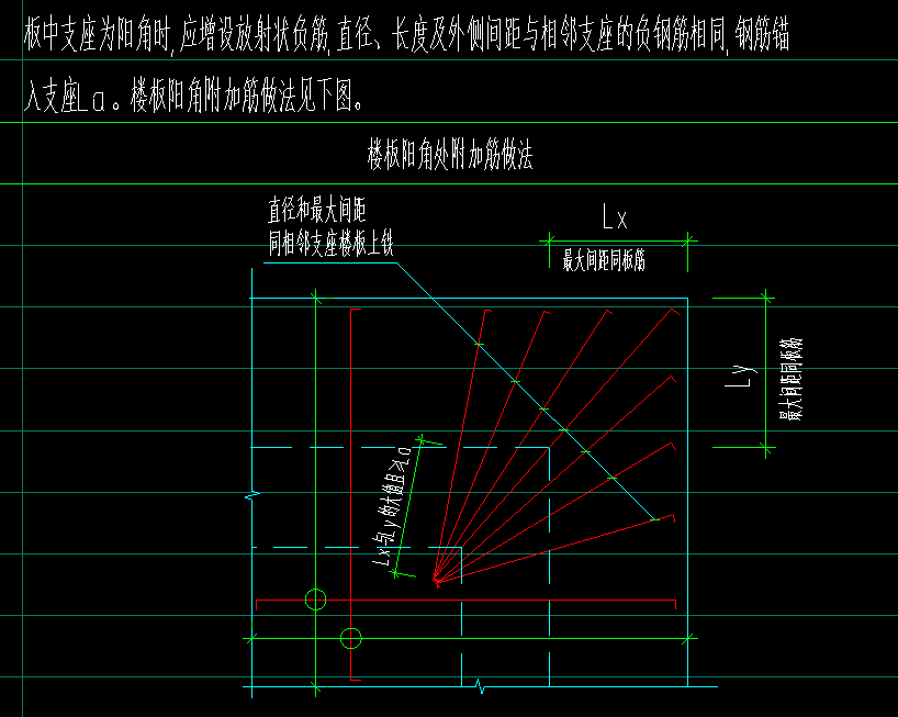 分布筋