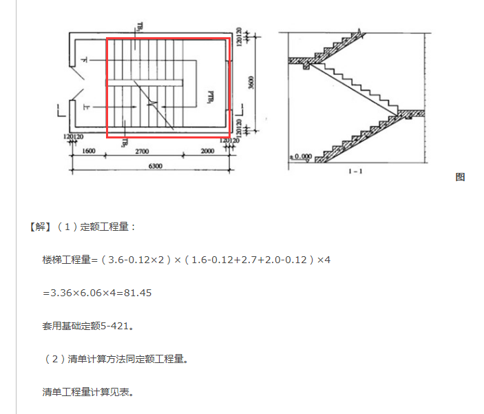 梯梁