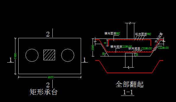 算量