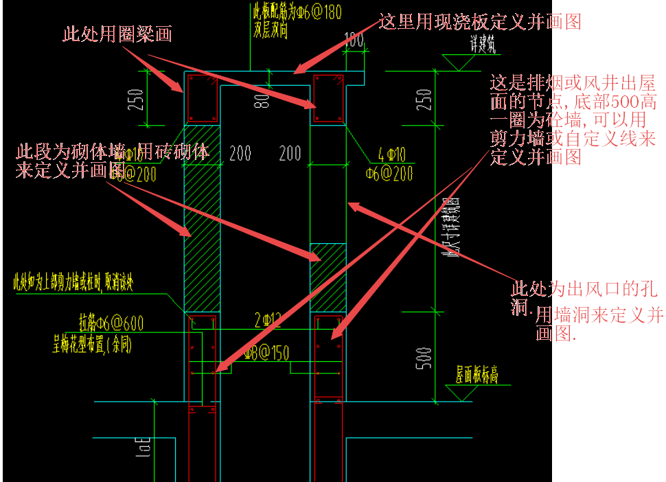 答疑解惑