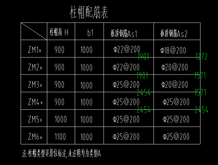 柱帽