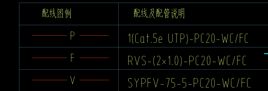 弱电工程