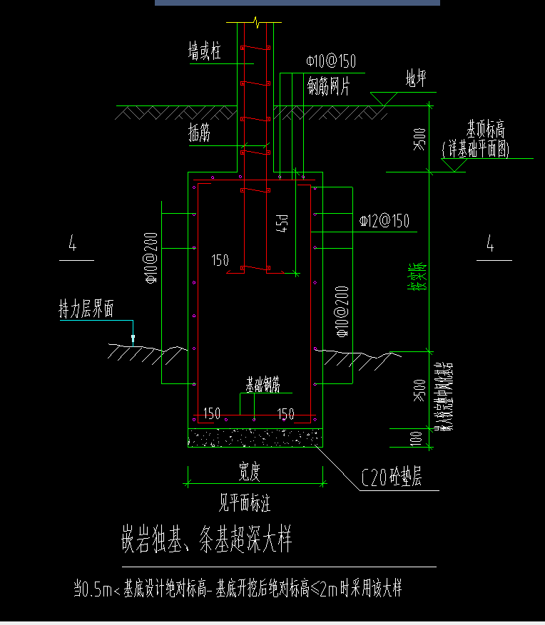 條基