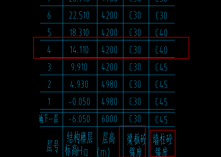 框支梁