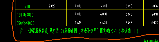 腰筋