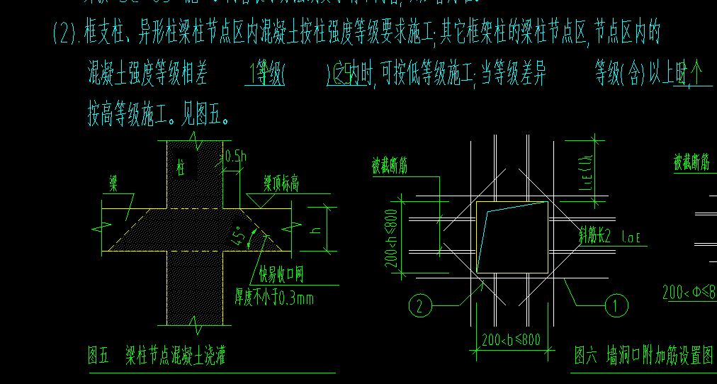 砼