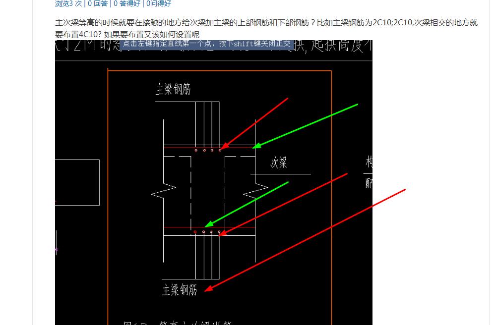 次梁