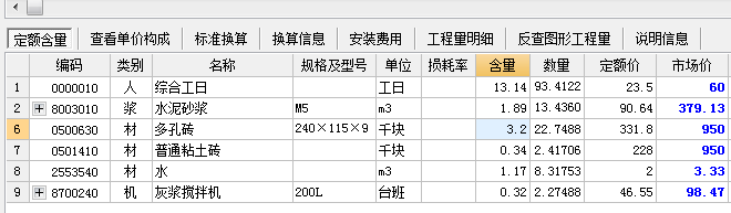 定额