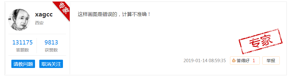 建筑行業(yè)快速問答平臺-答疑解惑