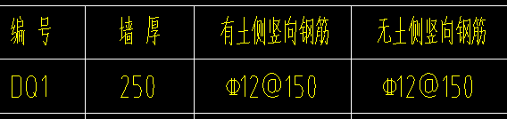 擋土墻