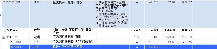 项目特征