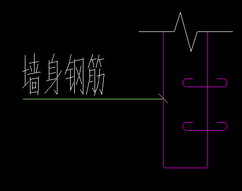大樣圖