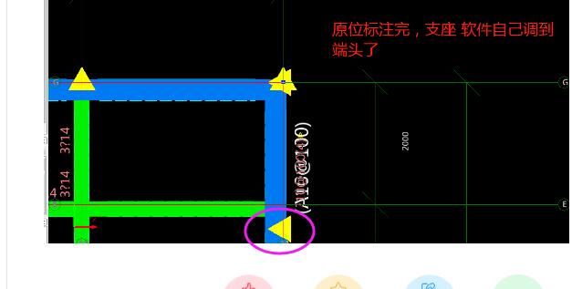 原位標注