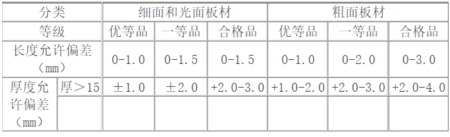 花岗岩
