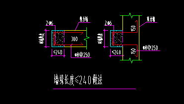 墙垛