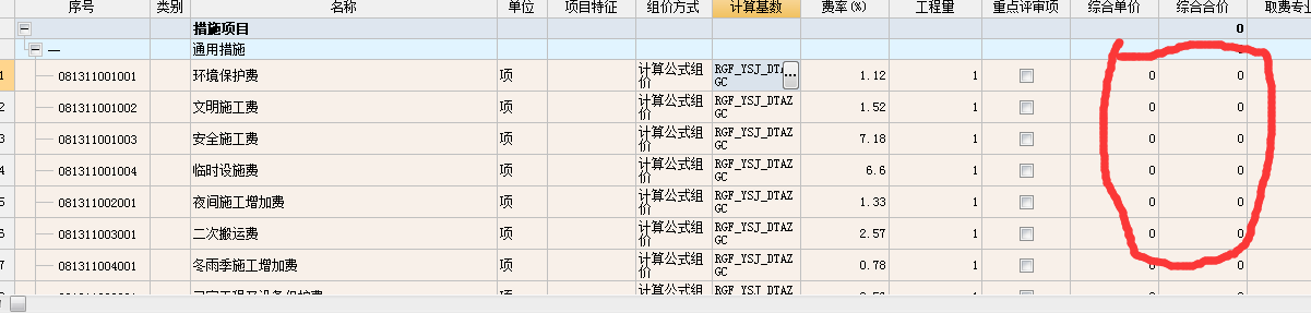 費率