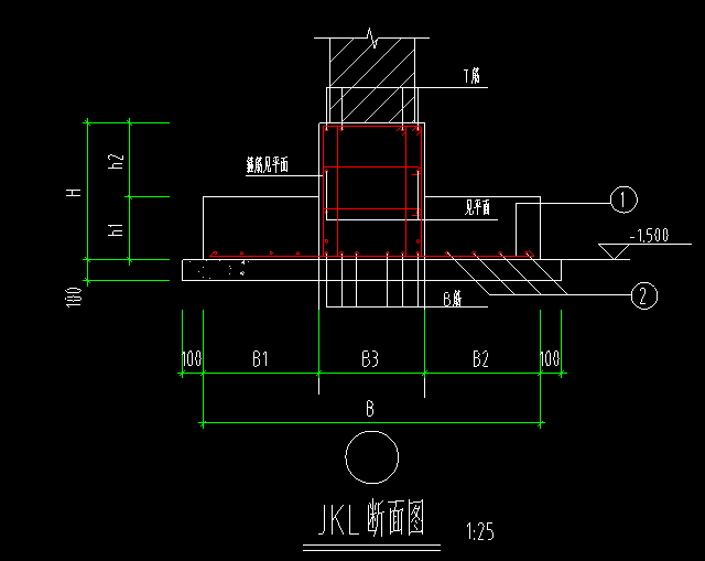 基础怎么画