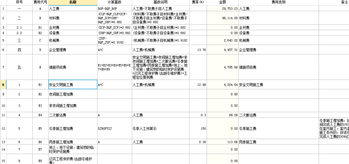 安全文明施工费