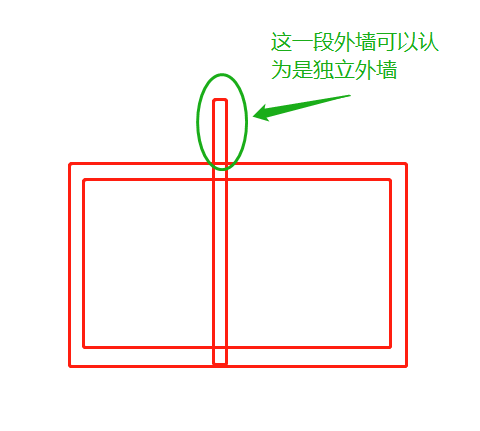 广联达服务新干线