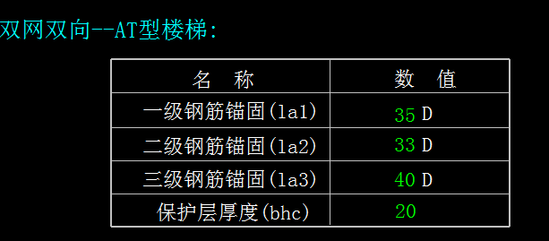 锚