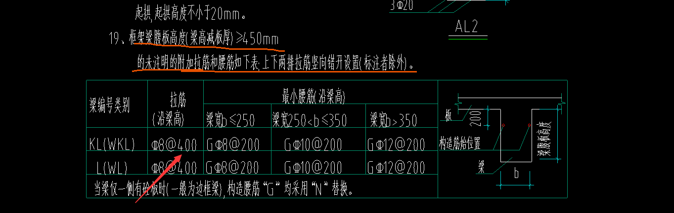平法表格