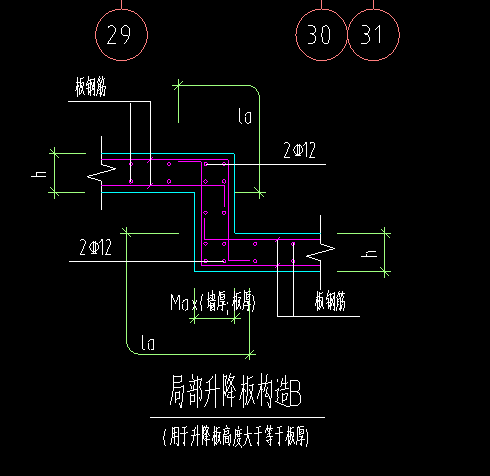 配筋