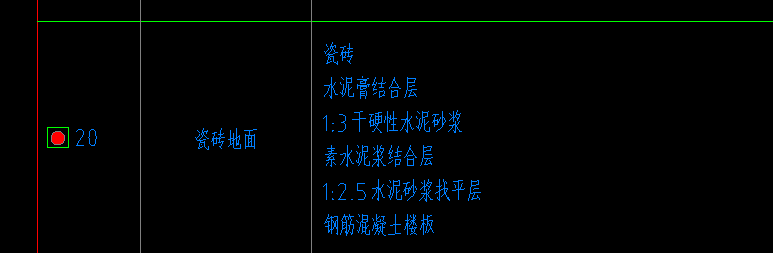 室內(nèi)裝飾