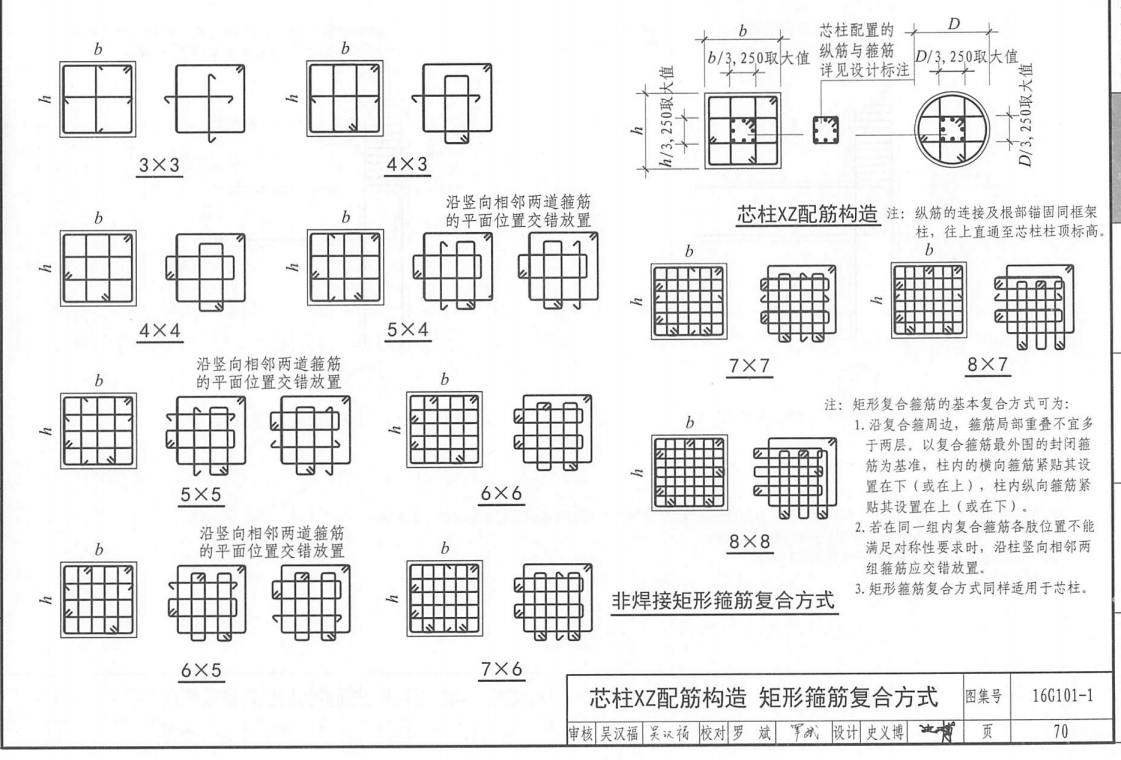 箍筋