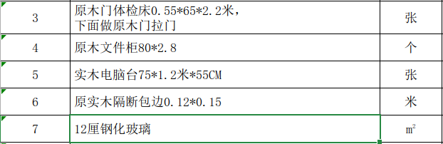 怎么套价