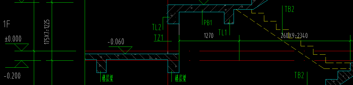 踏步宽