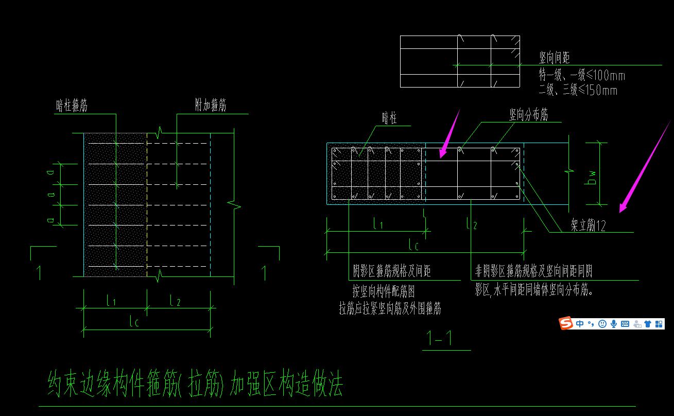 架立筋