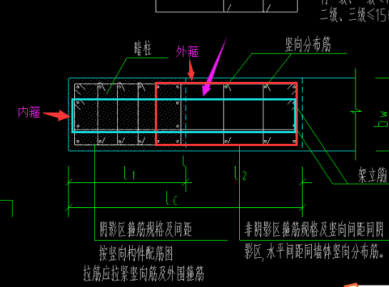 內(nèi)箍