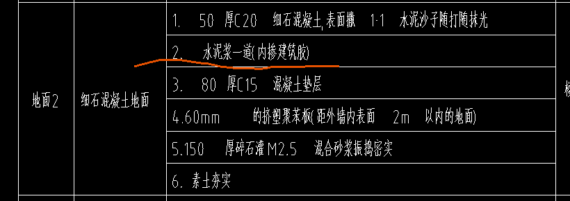定額