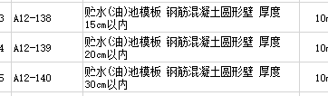 套定额