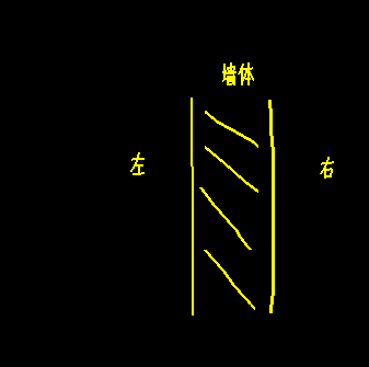抹灰