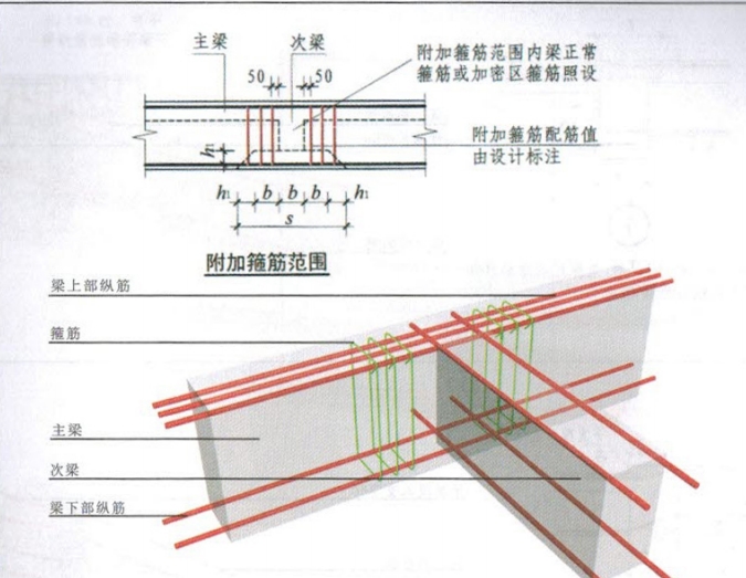 廣聯達服務新干線