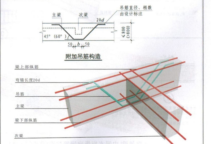 廣東省