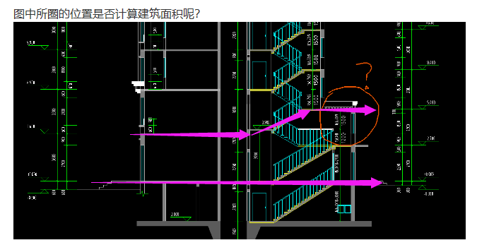 建筑面积