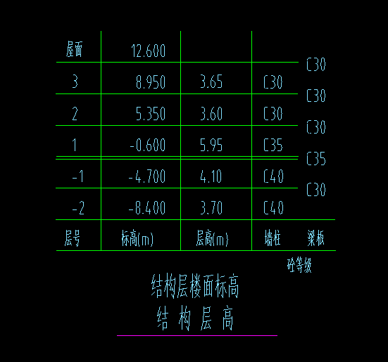 窗户大样